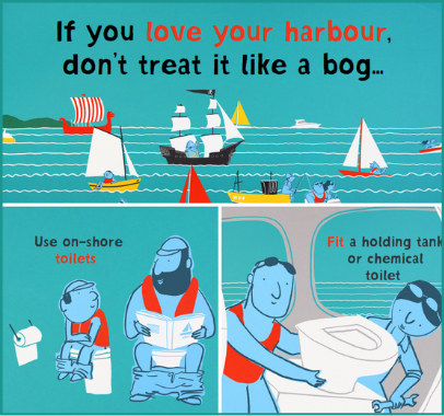 Love your Harbour